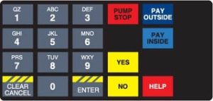 1G-321172 Keypad Overlay