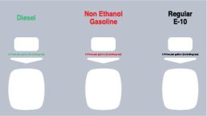 888459-003-CM1 PTS Panel Overlay