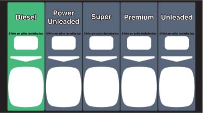 888459-005-G02 PTS Panel