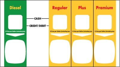 889745-007-AB1 Cash Credit PTS Panel Overlay
