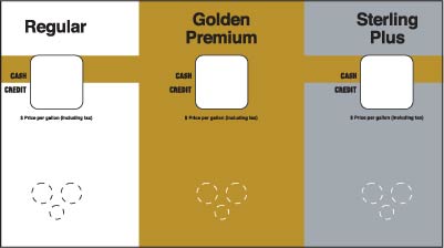 889745-103-ENM2 Cash Credit PTS Panel Overlay