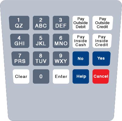 ENE1701G091 E Cim Keypad Overlay