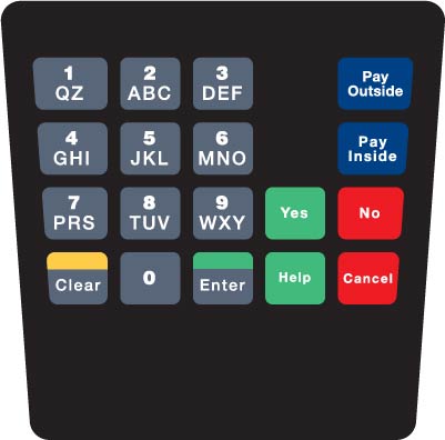 ENE1701G120 E Cim Keypad Overlay
