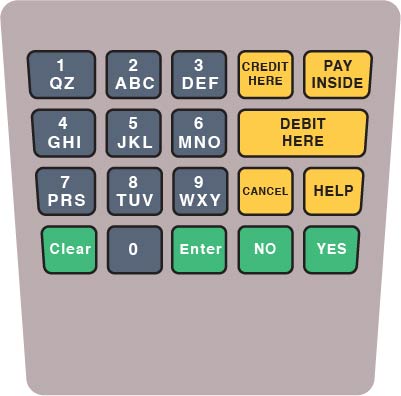 ENE1701G136 E Cim Keypad Overlay BP