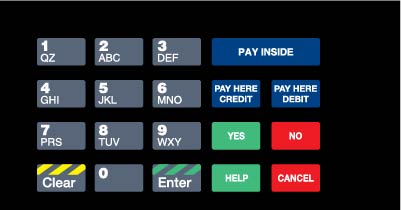 EU03004G061 Crind Keypad Overlay Standard