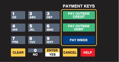 EU03004G066 Crind Keypad Overlay