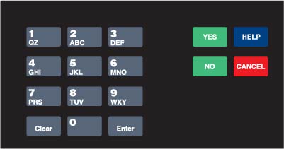 EU03004G086D Crind Keypad Overlay
