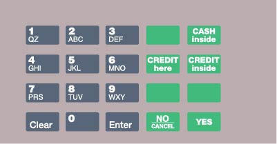 EU03004G089 Crind Keypad Overlay BP/Amoco