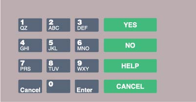 EU03004G100 Crind Keypad Overlay BP/Amoco