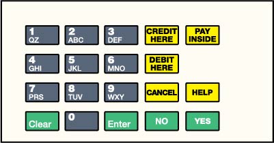 EU03004G150 Crind Keypad Overlay BP