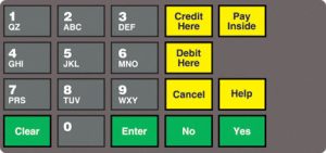 002-321172 Keypad Overlay