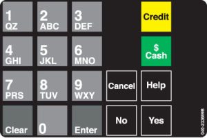 040-233689B Keypad Overlay