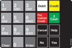 040-233689 Keypad Overlay