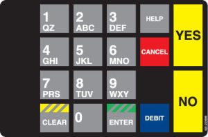 041-233689 Keypad Overlay