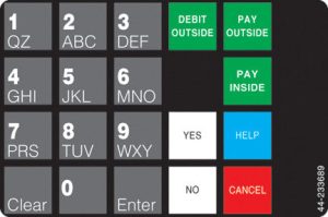 044-233689 Keypad Overlay