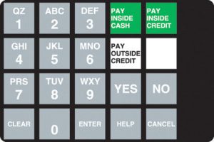 053-233689 Keypad Overlay