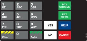 021-321172A 4x6 Keypad Overlay