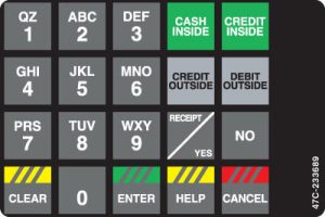 47C-233689 Keypad Overlay