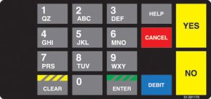 051-321172 Keypad Overlay