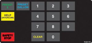 079-321172 4x6 Keypad Overlay