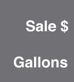 887460-003-C Sale Gallons Overlay