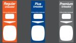 888459-003-283 PTS Panel Overlay Gulf