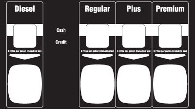 889745-007-G21 PTS Panel Overlay