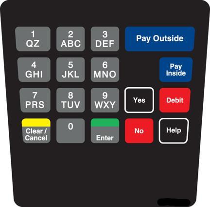 ENE1701G048 E Cim Keypad Overlay Phillips