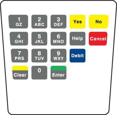 ENE1701G074 E Cim Keypad Overlay