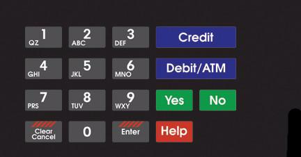 EU03004G060 Crind Keypad Overlay Mobil