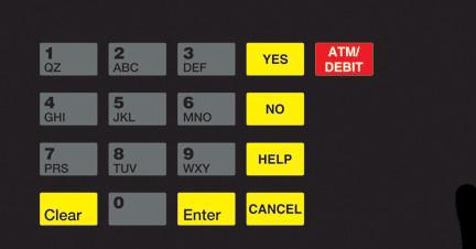 EU03004G080 Crind Keypad Overlay Tosco 76