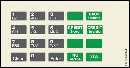 EU03004G144 Crind Keypad Overlay BP