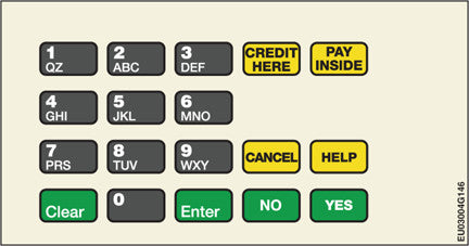 EU03004G147 Crind Keypad Overlay BP