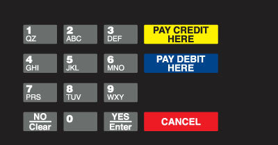 EU03004G148 Crind Keypad Overlay WAWA