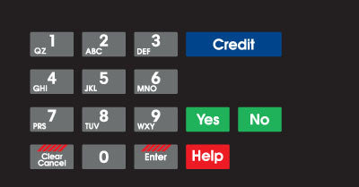 EU03004G183 Crind Keypad Overlay
