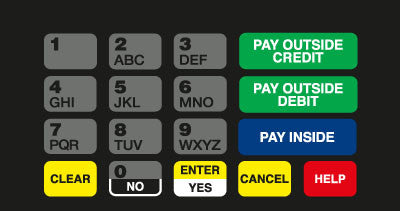 T50064-1007 ADA Crind Keypad Overlay