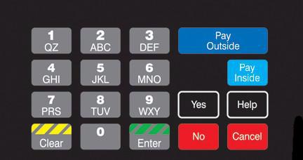 T50064-1043 ADA Crind Keypad Overlay Phillips