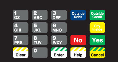 T50064-1059 ADA Crind Keypad Overlay