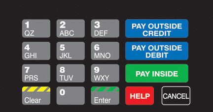 T50064-50 ADA Crind Keypad Overlay Circle K