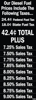 PID-1171 Our Diesel Prices Decal 2.5" x 7"