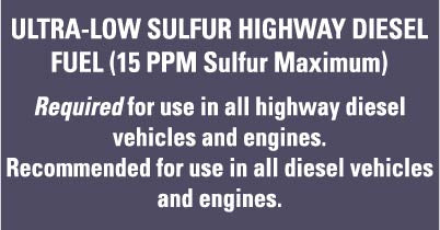 PID-259G 5.25" x 2.75" Decal