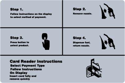 PID-46INSTR 6" x 4" Decal