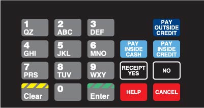 T50064-05B ADA Crind Keypad Overlay Generic