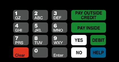 T50064-1035 ADA Crind Keypad Overlay Citgo