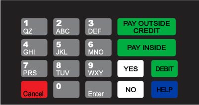 T50064-1041 ADA Crind Keypad Overlay Citgo