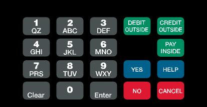 T50064-1091 ADA Crind Keypad Overlay 7-11