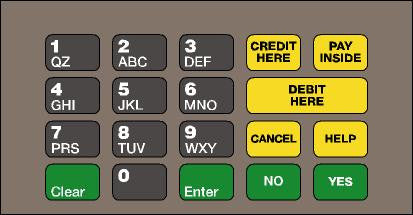 T50064-1137 ADA Crind Keypad Overlay
