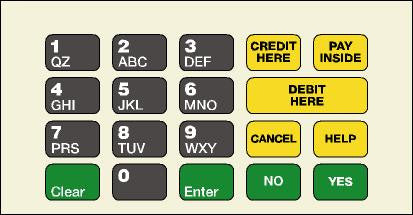 T50064-1144 ADA Crind Keypad Overlay BP