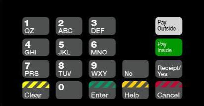 T50064-32 ADA Crind Keypad Overlay