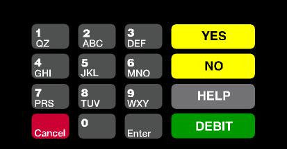 T50064-82 ADA Crind Keypad Overlay The Connection